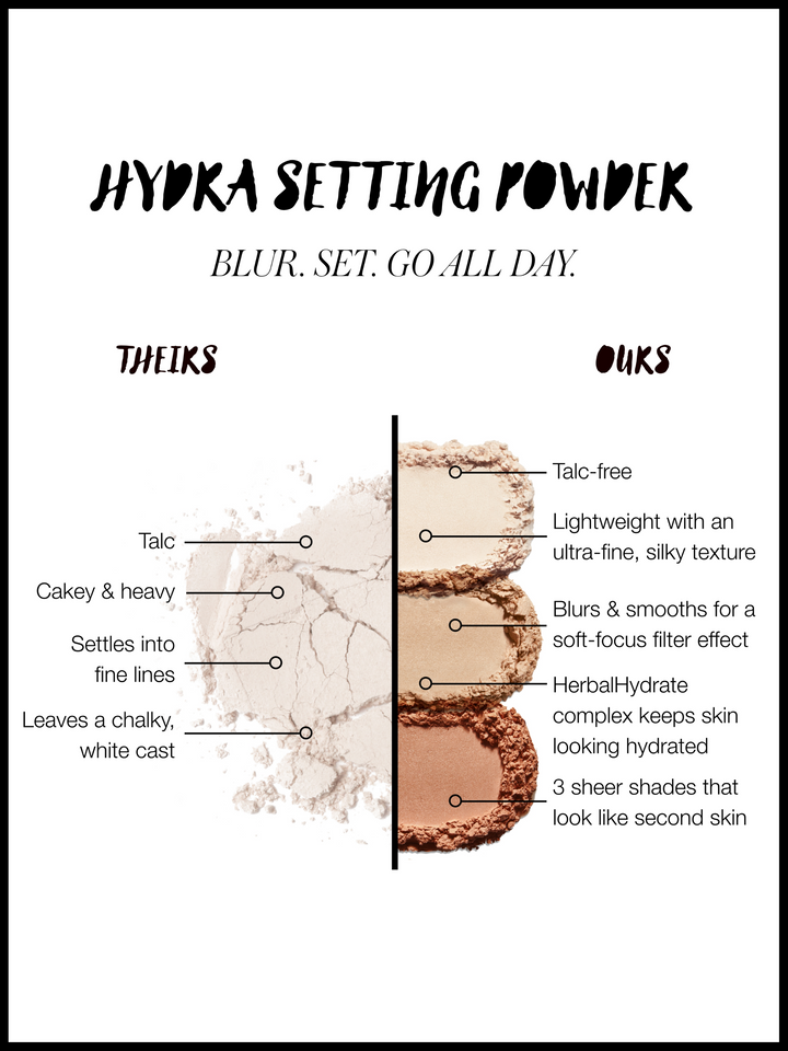 RMS Beauty Hydra Setting Powder - medium - 5